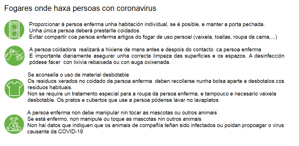 4_Recomendacions_persoas_coronavirus.png