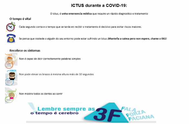ICTUS durante a COVID-19