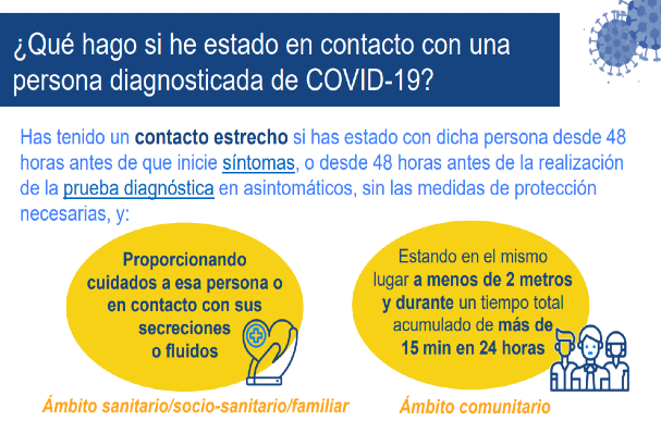 Que fago se estiven en contacto cunha persoa diagnosticada de COVID-19?